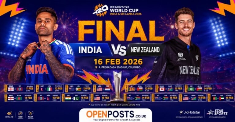 Full Recap of the T20 World Cup 2026 Schedule and Results Indian cricket team lifting the T20 World Cup 2026 trophy in Ahmedabad.